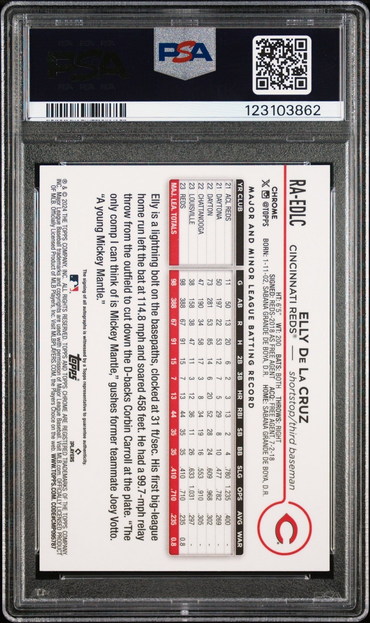2024 Topps Chrome #RAEDLC Elly De La Cruz Aqua/Blue Lava Lamp /175 PSA 8