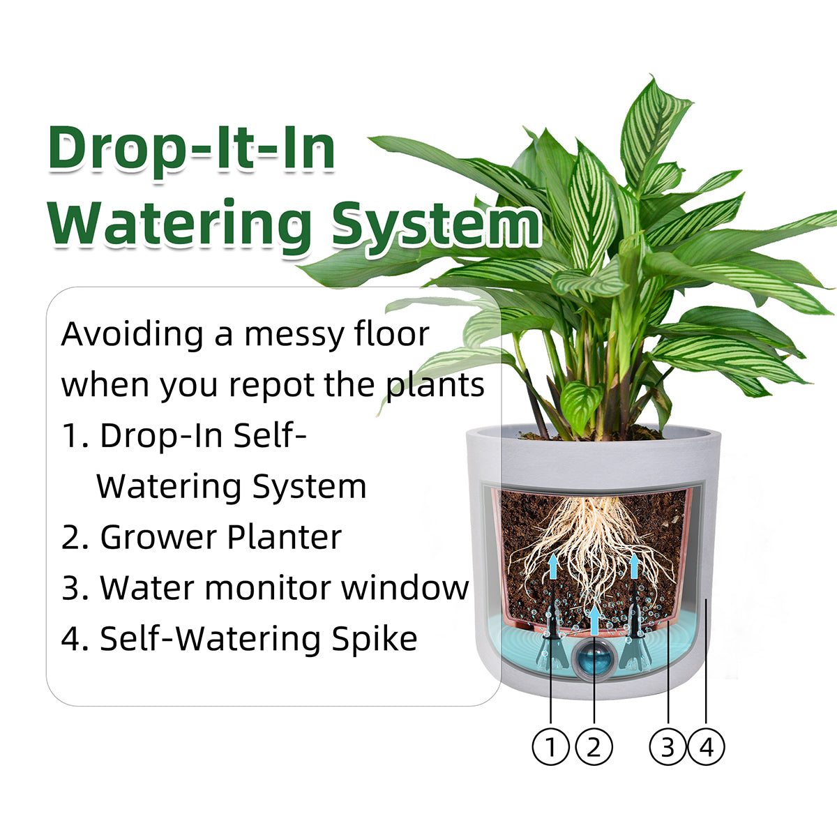 Self-Watering Tall Cylinder Pot System for Indoor Plants (Set of 3)