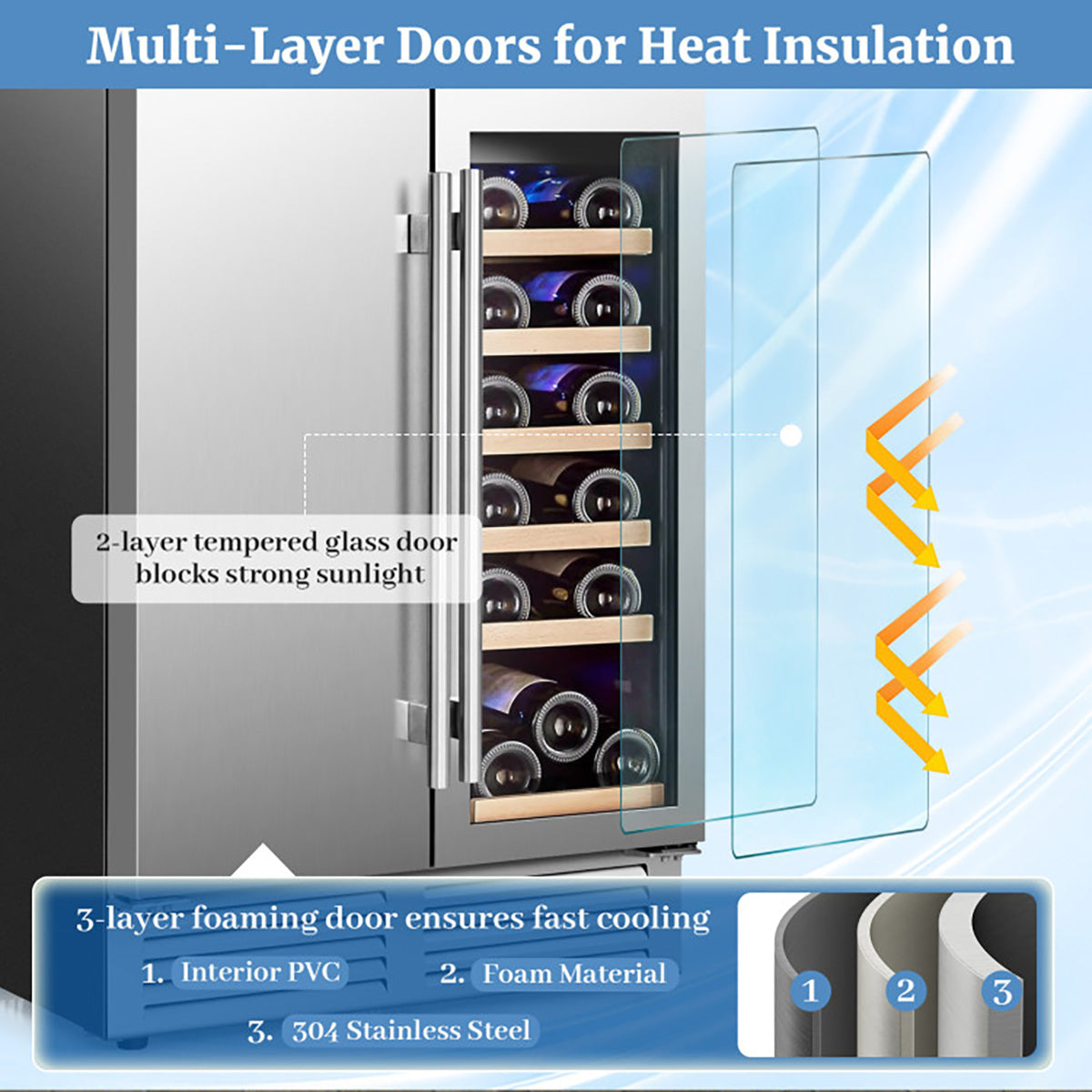 2-in-1 Dual Zone Beverage and Wine Cooler