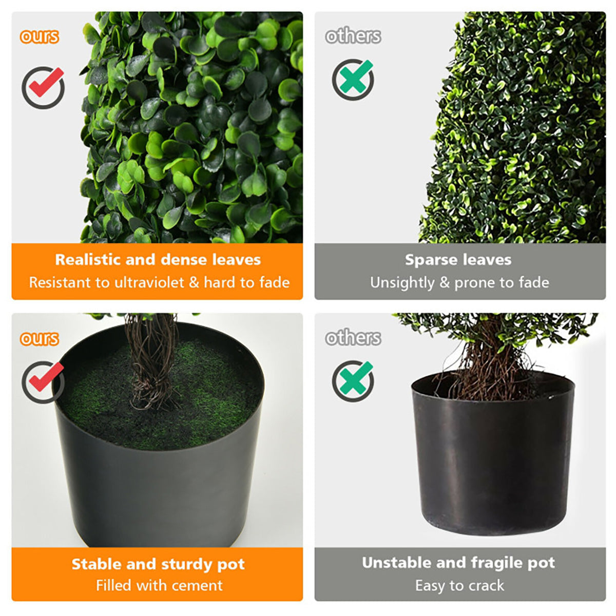 3' Artificial Boxwood Tower Topiary Trees (Set of 2)