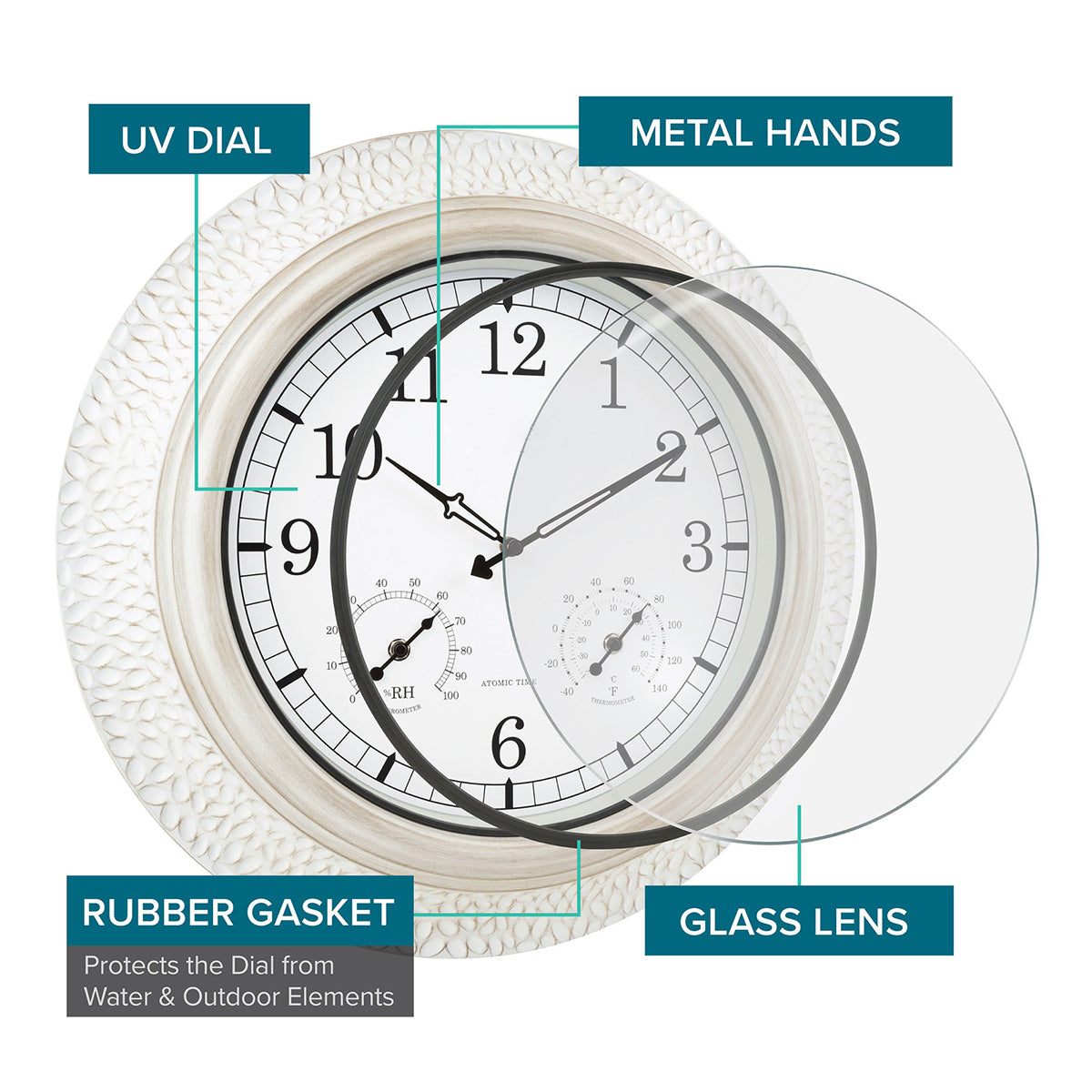 21'' Indoor-Outdoor Atomic Wall Clock