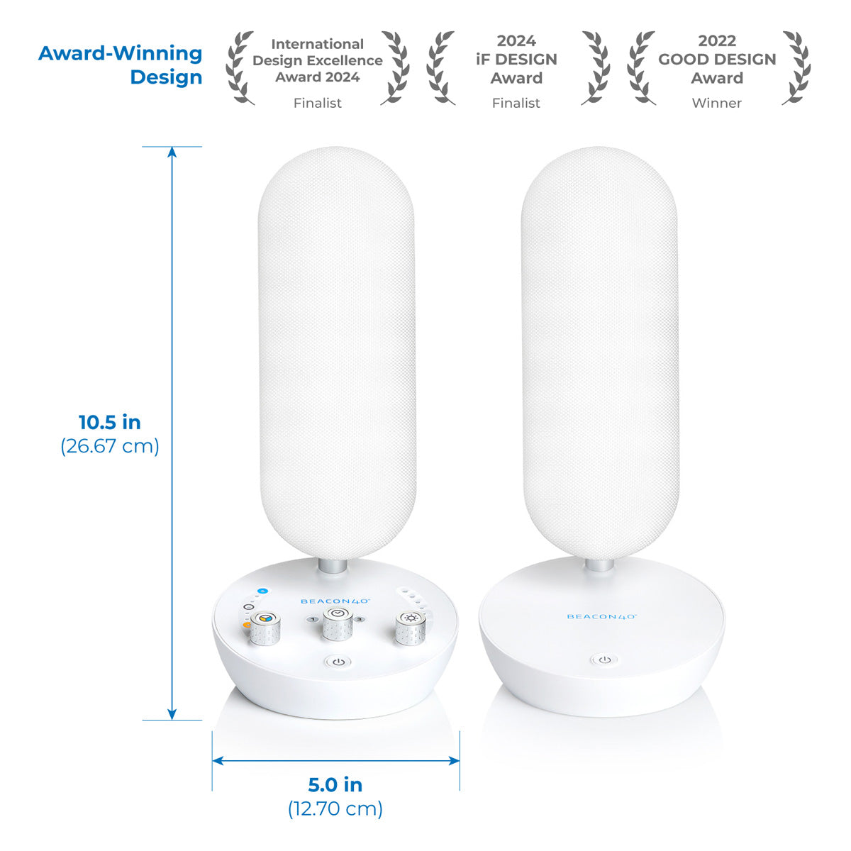 Surround Brain-Stimulating Light for Memory and Focus
