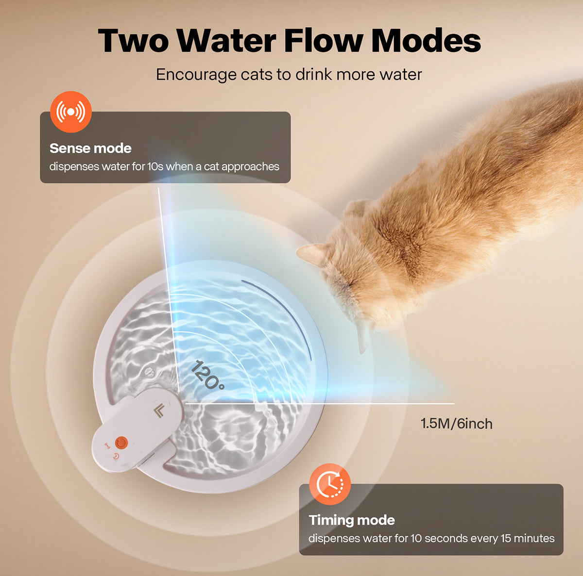 Wireless Smart Pet Water Fountain