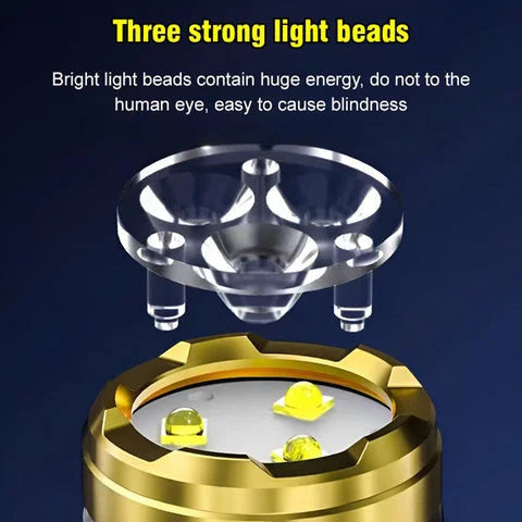 Three-Eyed Monster Mini Flash Power LED Flashlight