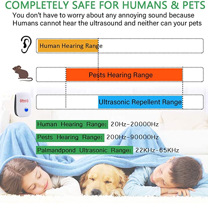 Ultrasonic Rat Repeller - Get Rid Of Rats In 48 Hours Or It's Free