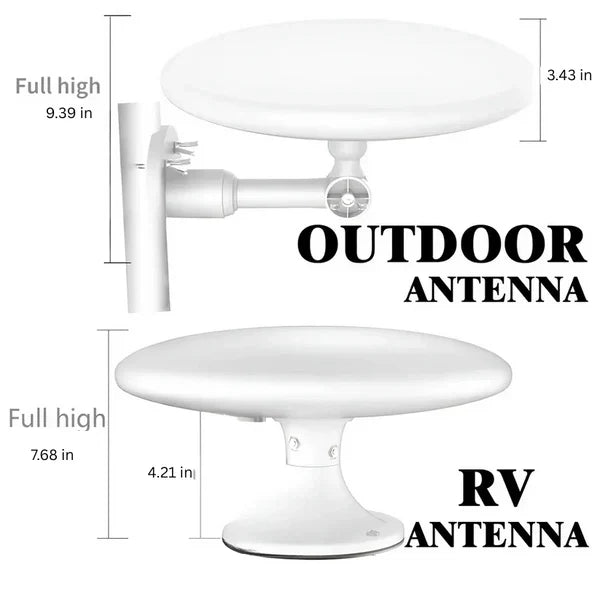 2025 Long Range Digital Outdoor HD TV Antenna