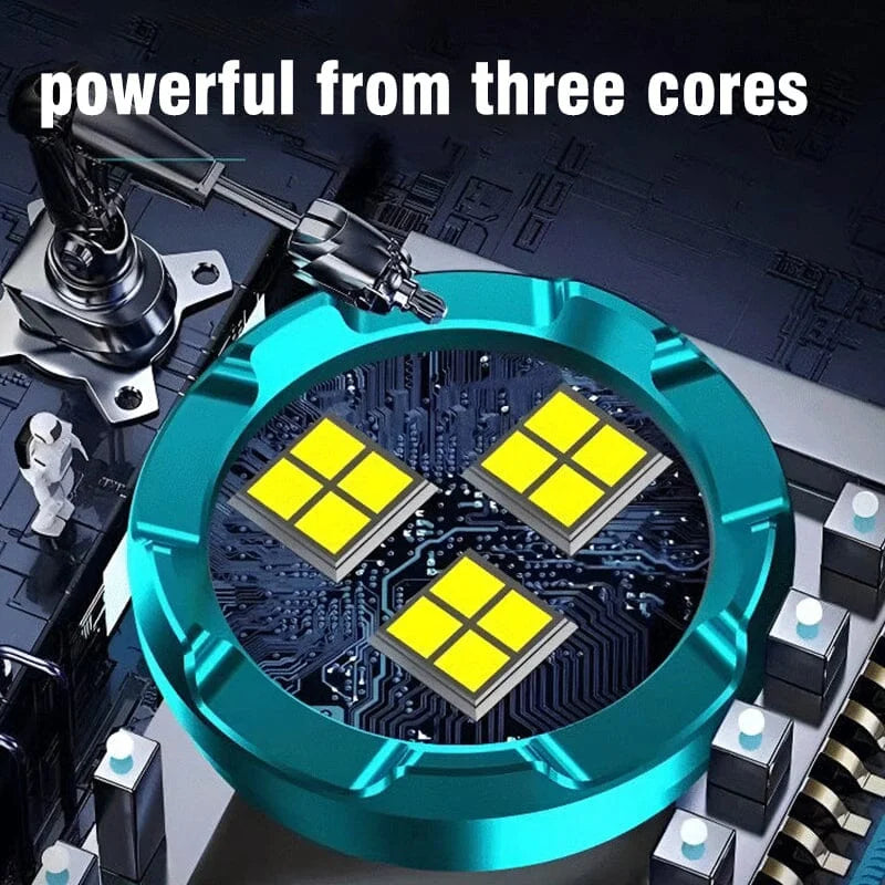 Three-Eyed Monster Mini Flash Power Flashlight