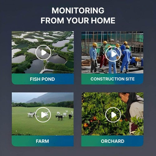 Solar-Powered Outdoor Surveillance Camera