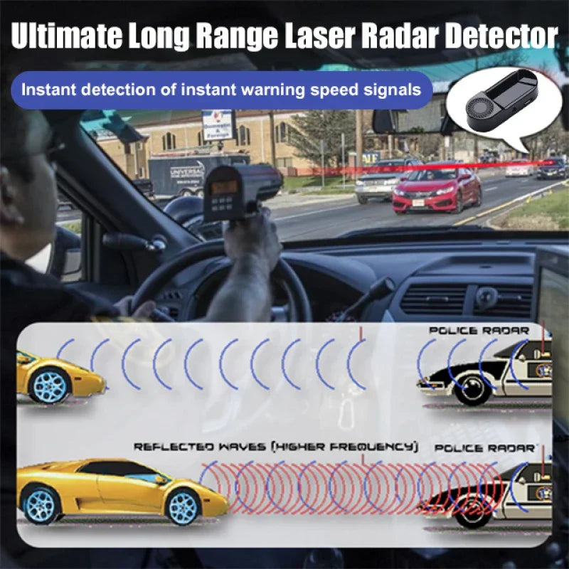 Radar Detector