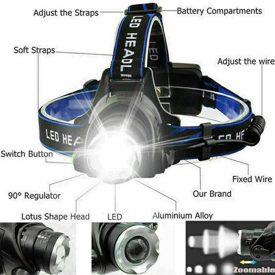 Ultra Bright Rechargeable LED Headlamp with Adjustable Zoom
