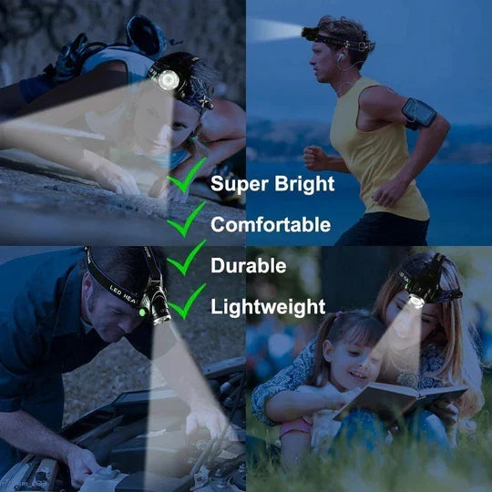Ultra Bright Rechargeable LED Headlamp with Adjustable Zoom