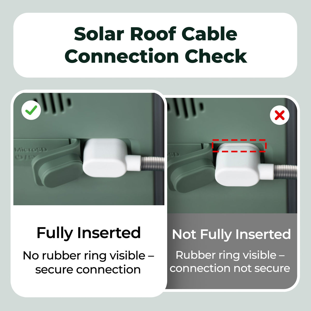 4.4W Solar Roof Kit for Smart Bird Feeder (IP65 Waterproof)