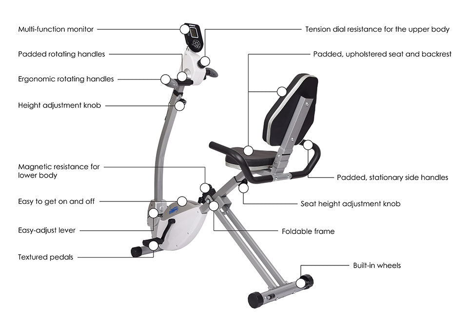 Space Saving Recumbent Exercise Bike with Upper Body Motion