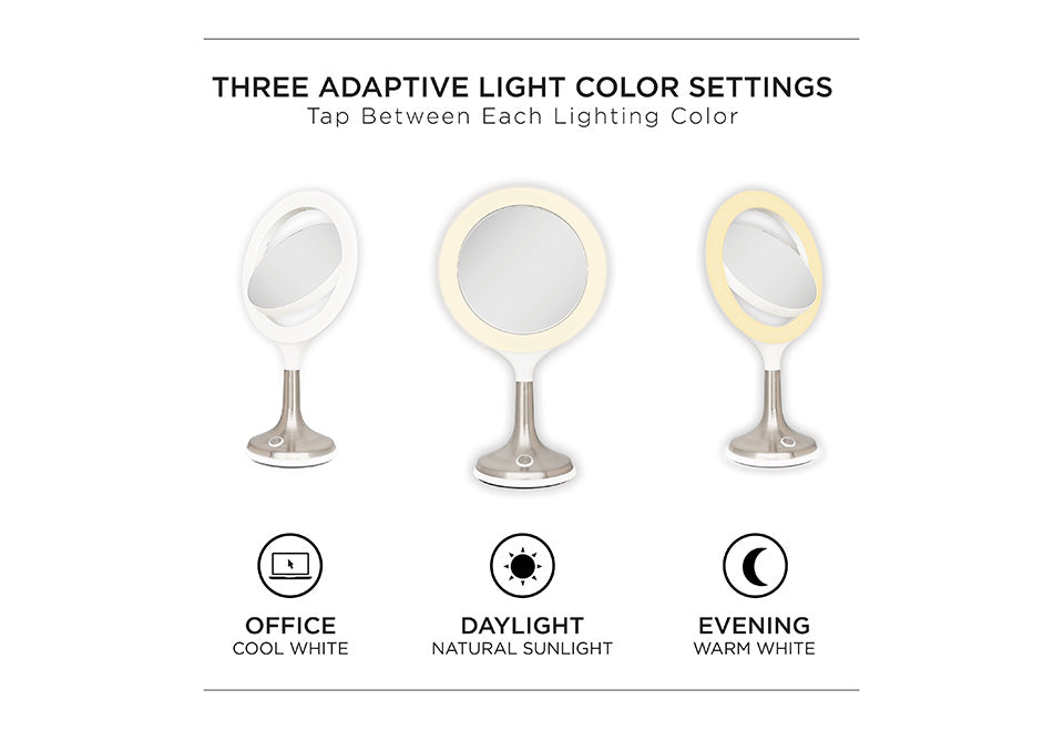 Ring Light Vanity Mirror