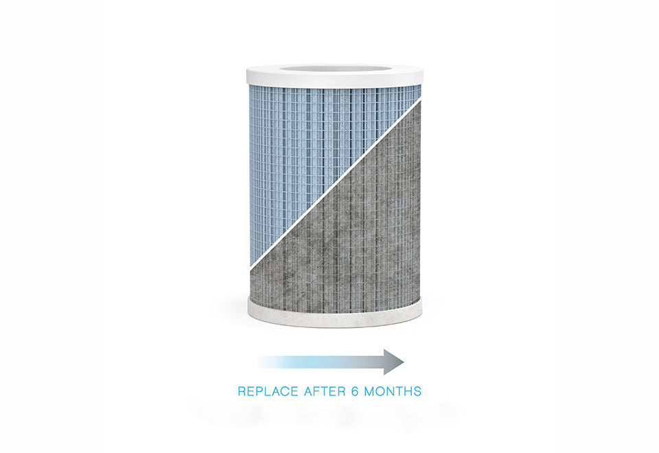 Replacement Filter the Mini Portable Air Purifier