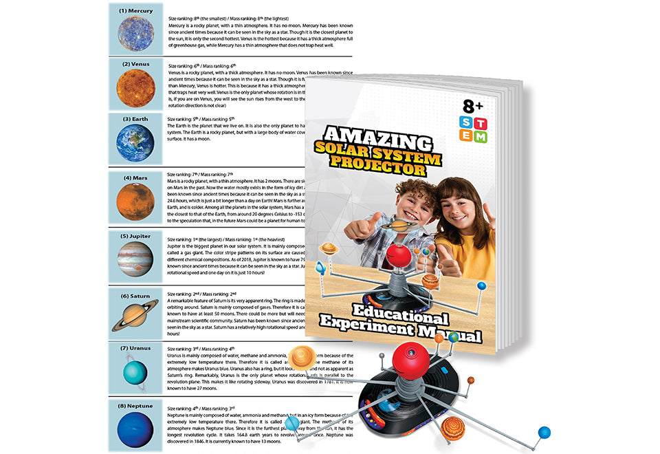 Solar System Projector Kit