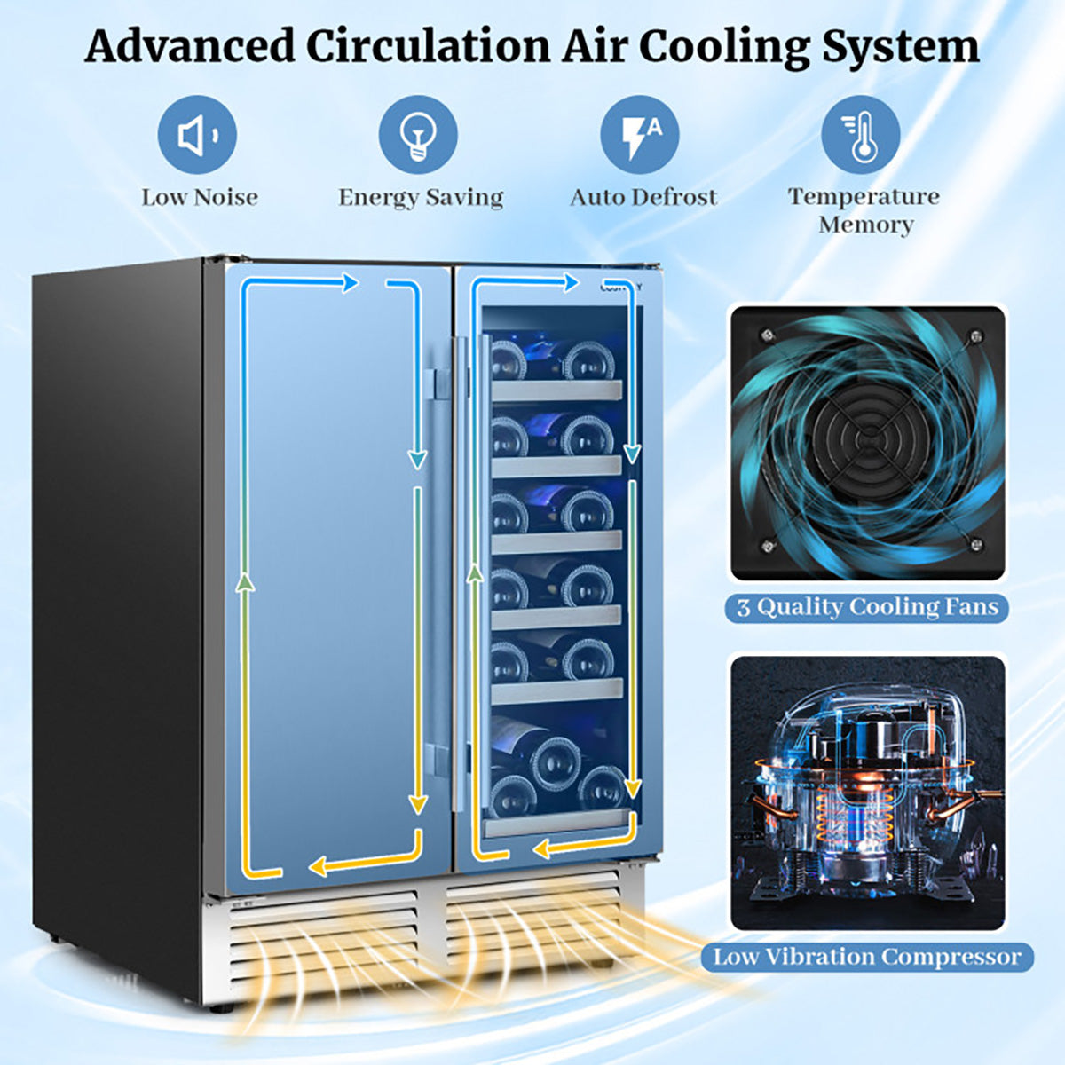 2-in-1 Dual Zone Beverage and Wine Cooler