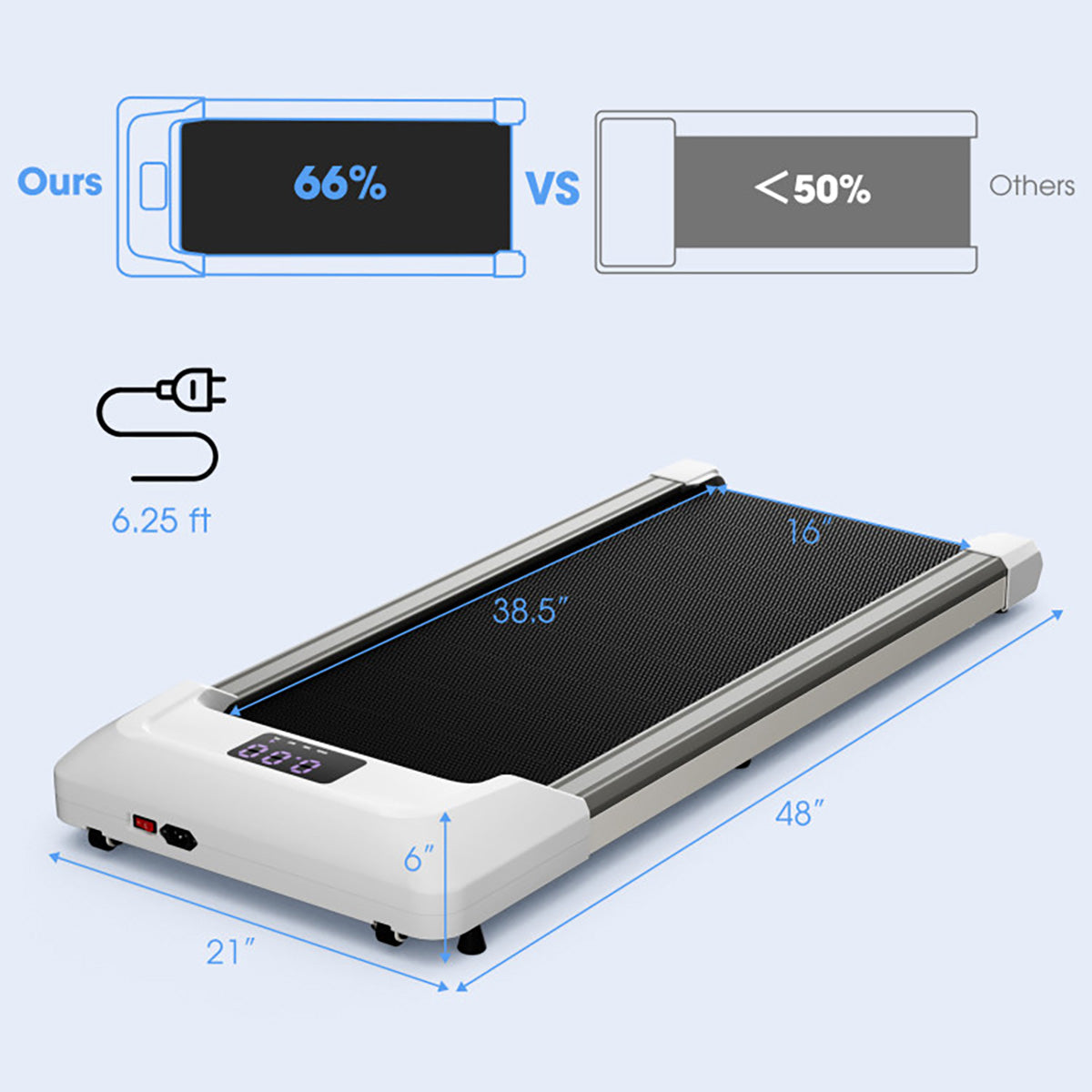 Walking Pad Under Desk Treadmill