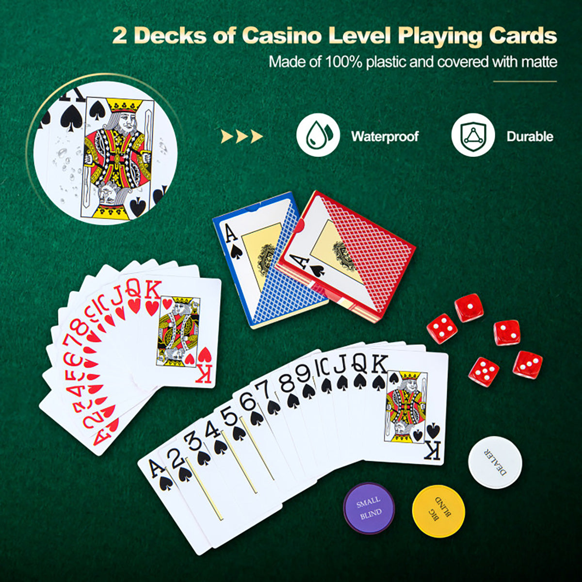 Texas Hold'em Poker Chip Set