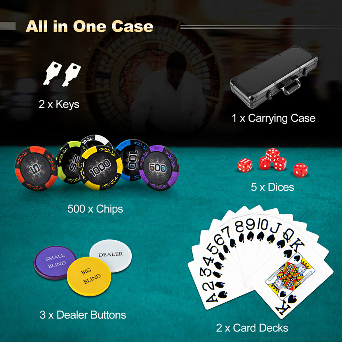 Texas Hold'em Poker Chip Set