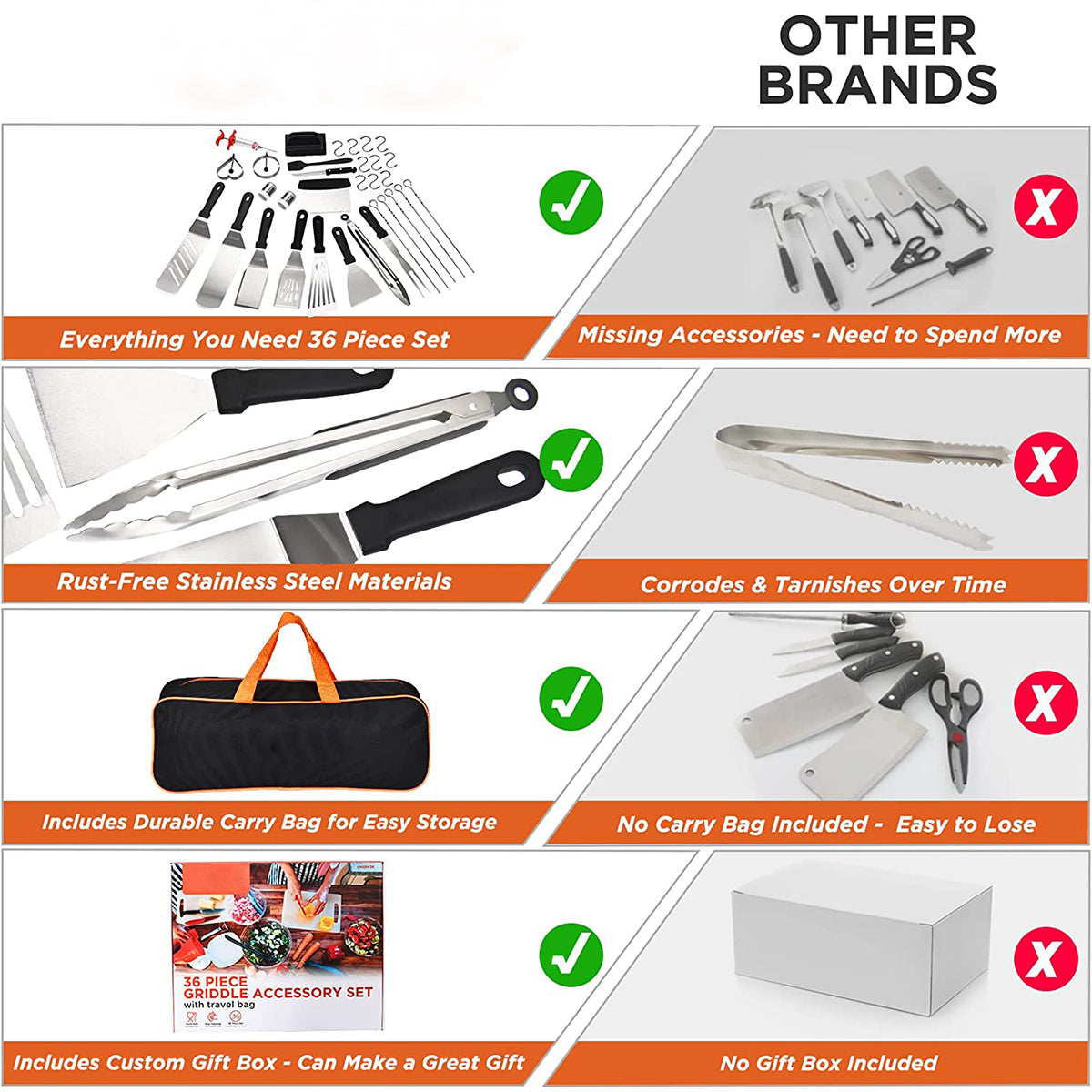 36-Piece Griddle Accessory Set