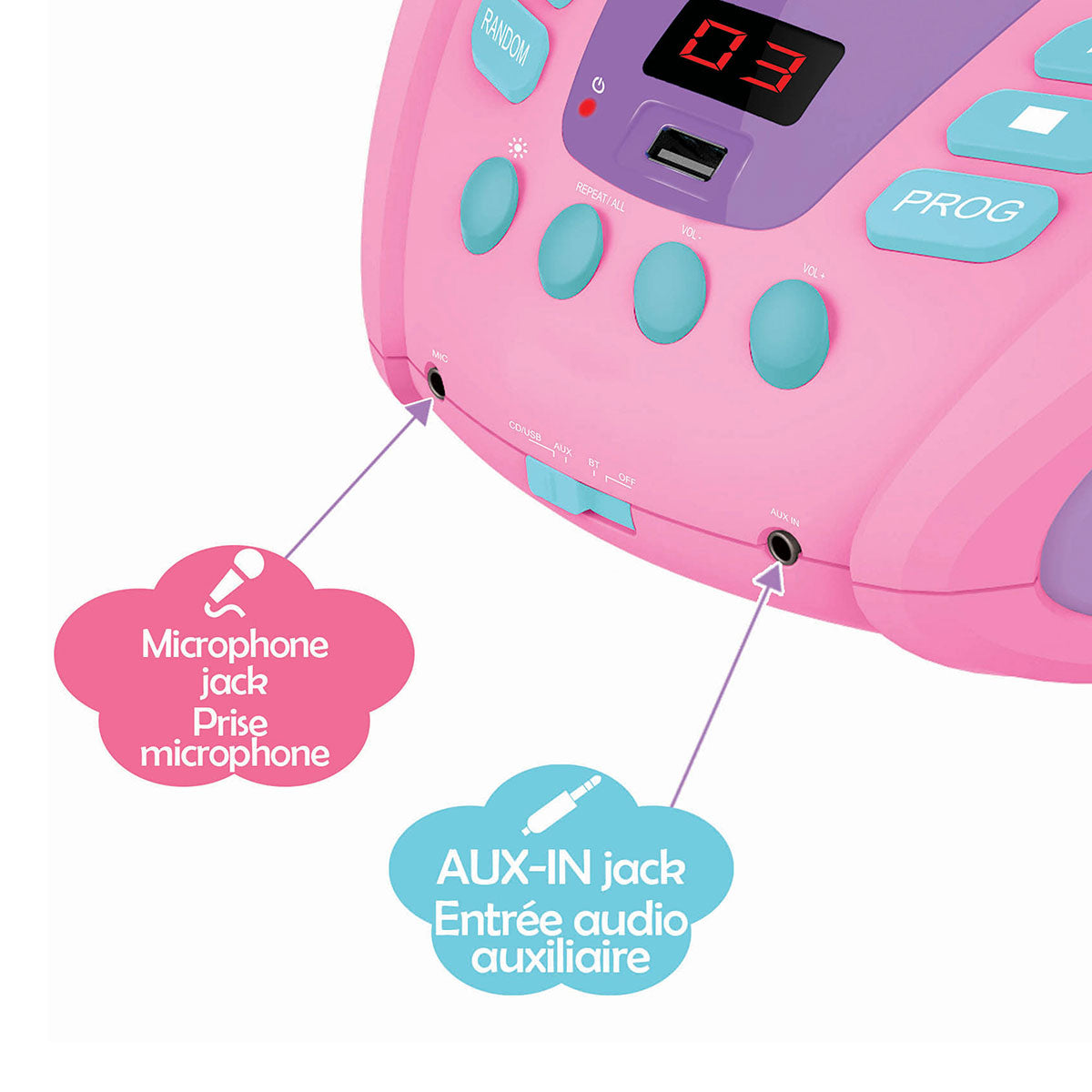 Unicorn Bluetooth CD Player