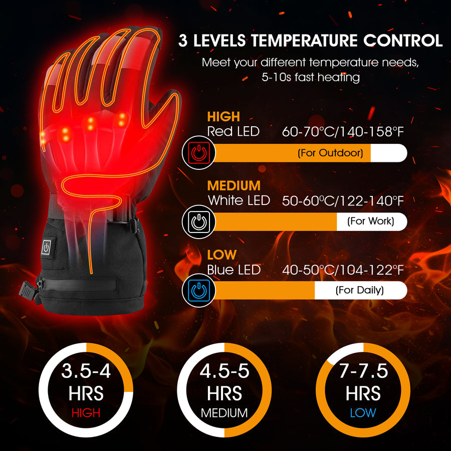 Thin Heated Glove Liners with Rechargeable Batteries