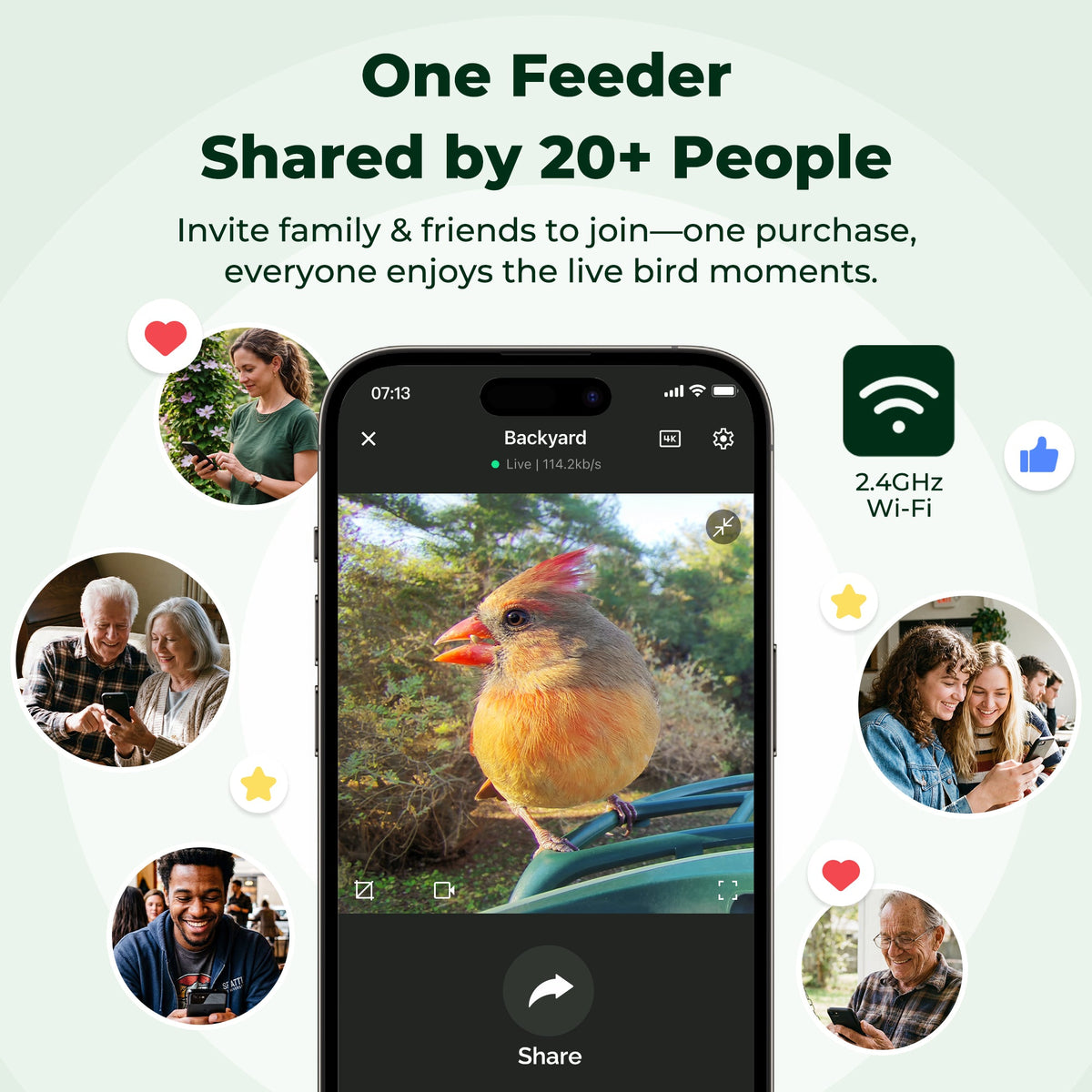 Bird Feeder 4K AI Camera Solar Panel Kit (Lifetime AI Included)