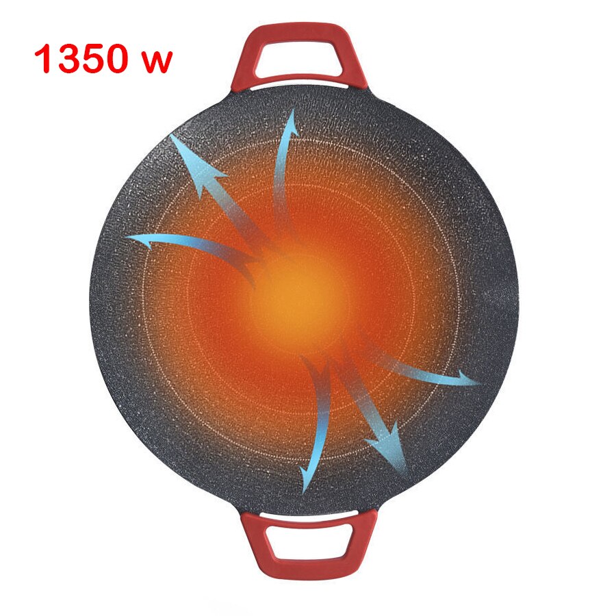 Smokeless Electric Grill with Removable Non-Stick Plate and Adjustable Heat, Compact