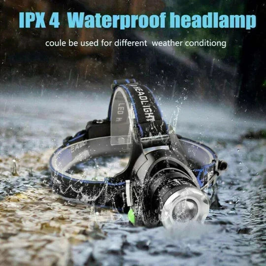 Ultra Bright Rechargeable LED Headlamp with Adjustable Zoom