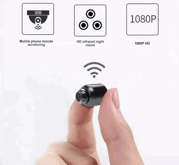 Small WiFi Camera with Night Vision
