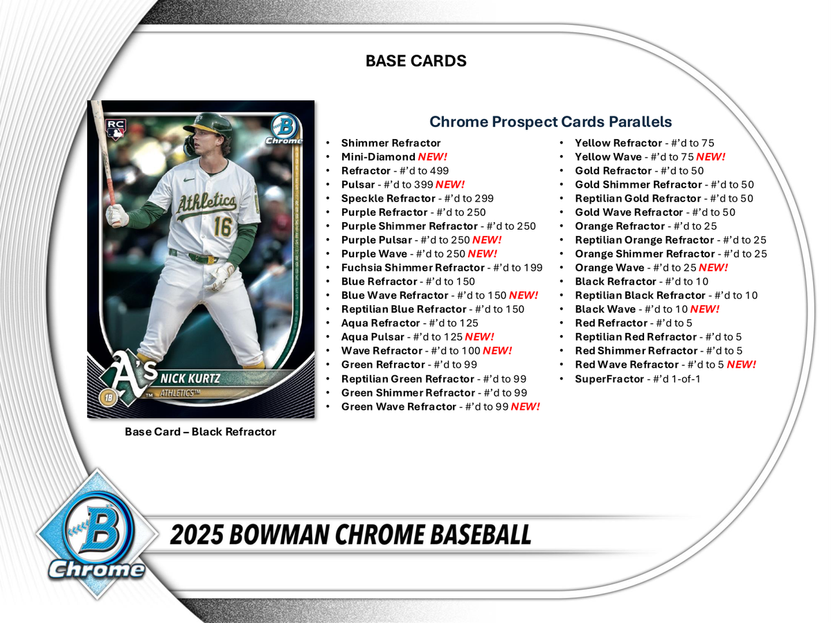 2025 Bowman Chrome Baseball Hobby Box
