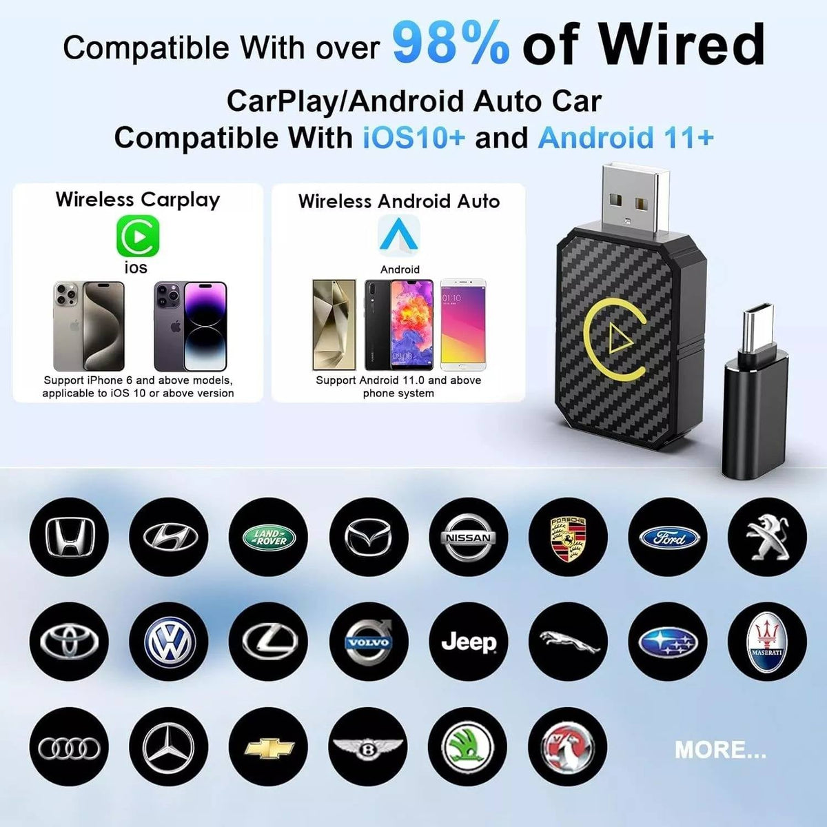Wireless CarPlay Adapters
