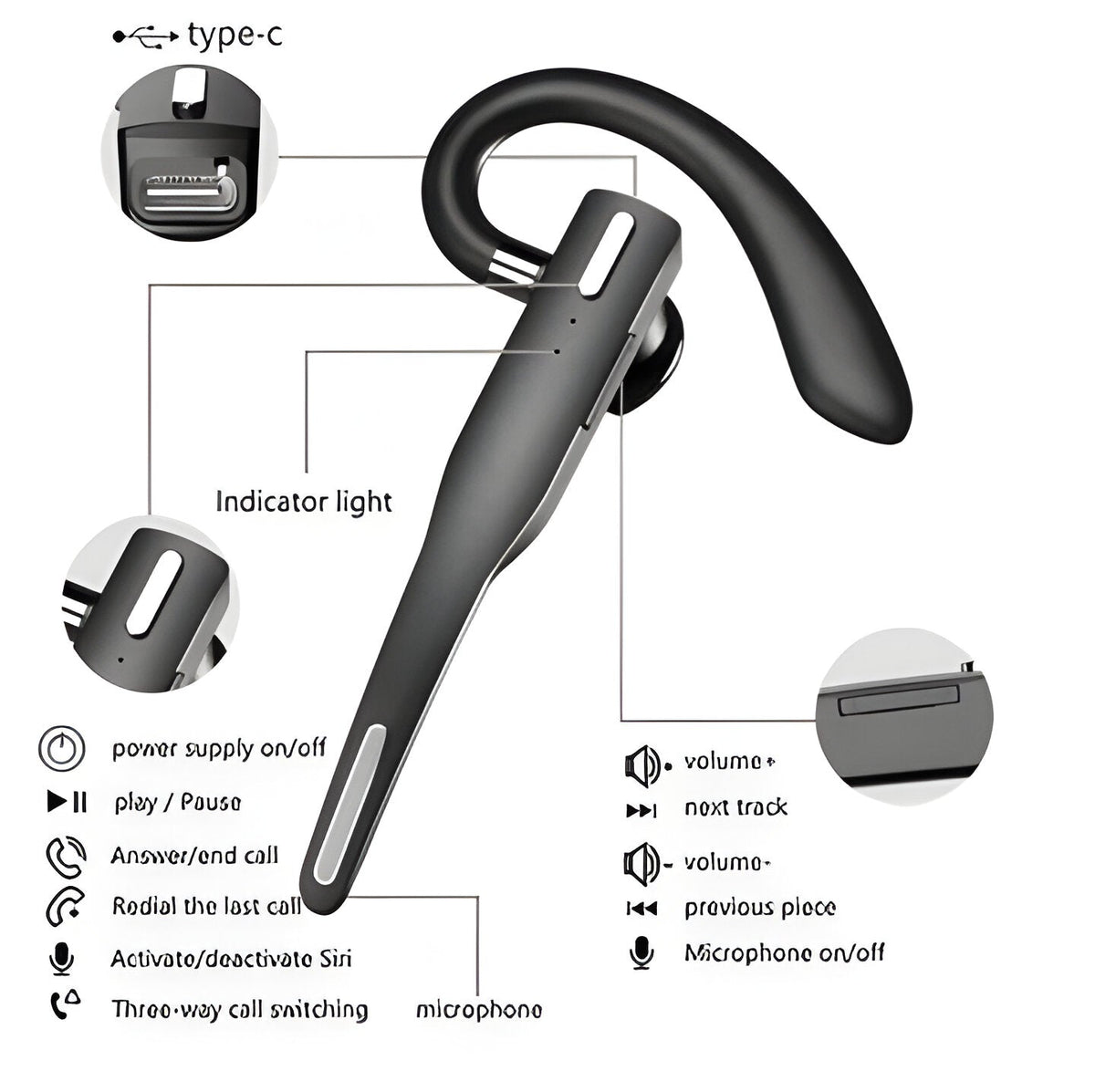 Wireless Dual-Mic Bluetooth Headset for Hands-Free Calling